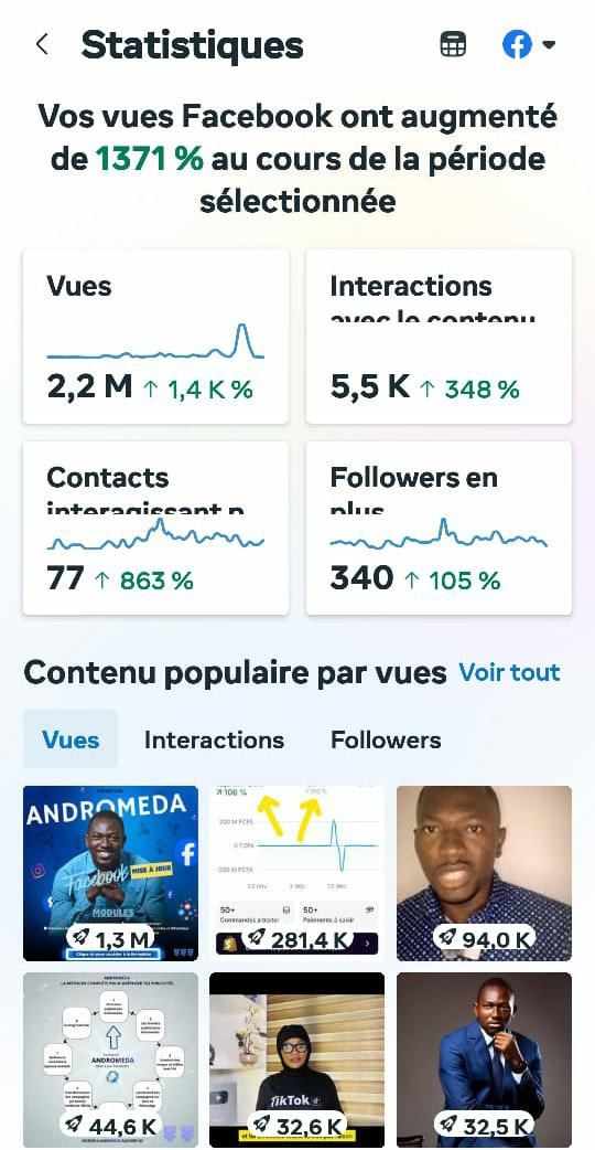 Gestion des réseaux sociaux & Meta Ads de Johannes Tonye — preuve 4