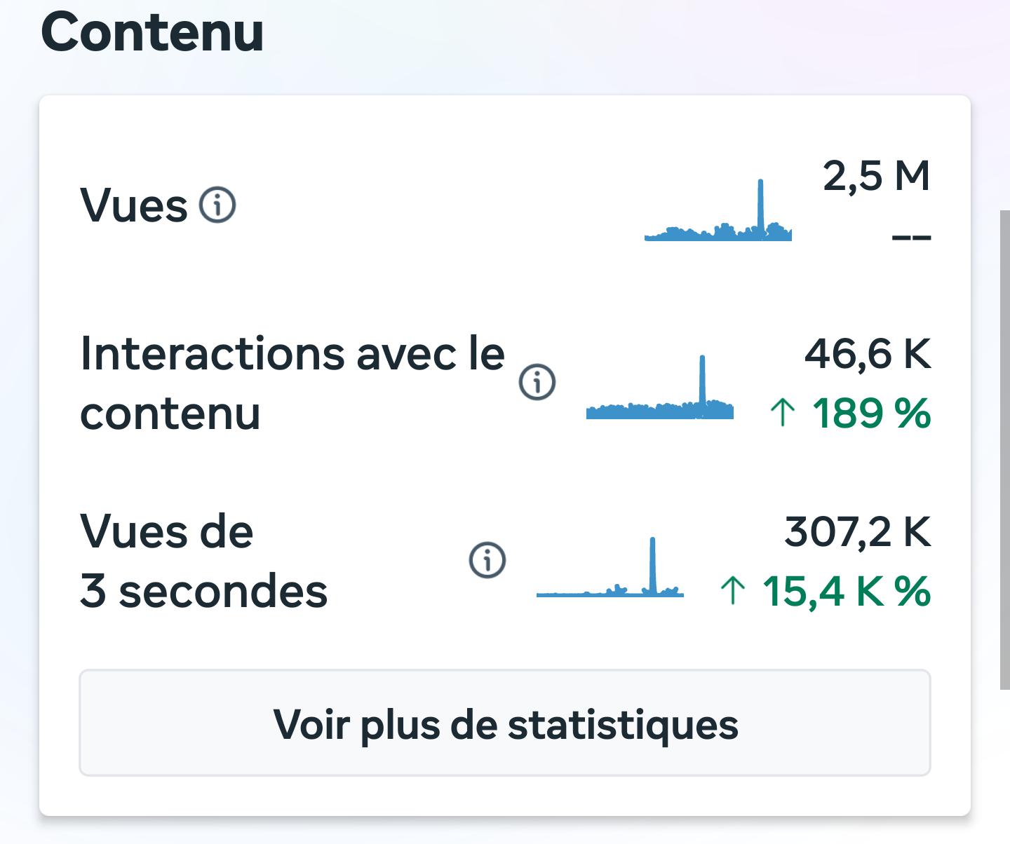 Gestion de la page Coaching LETHARER — preuve 2
