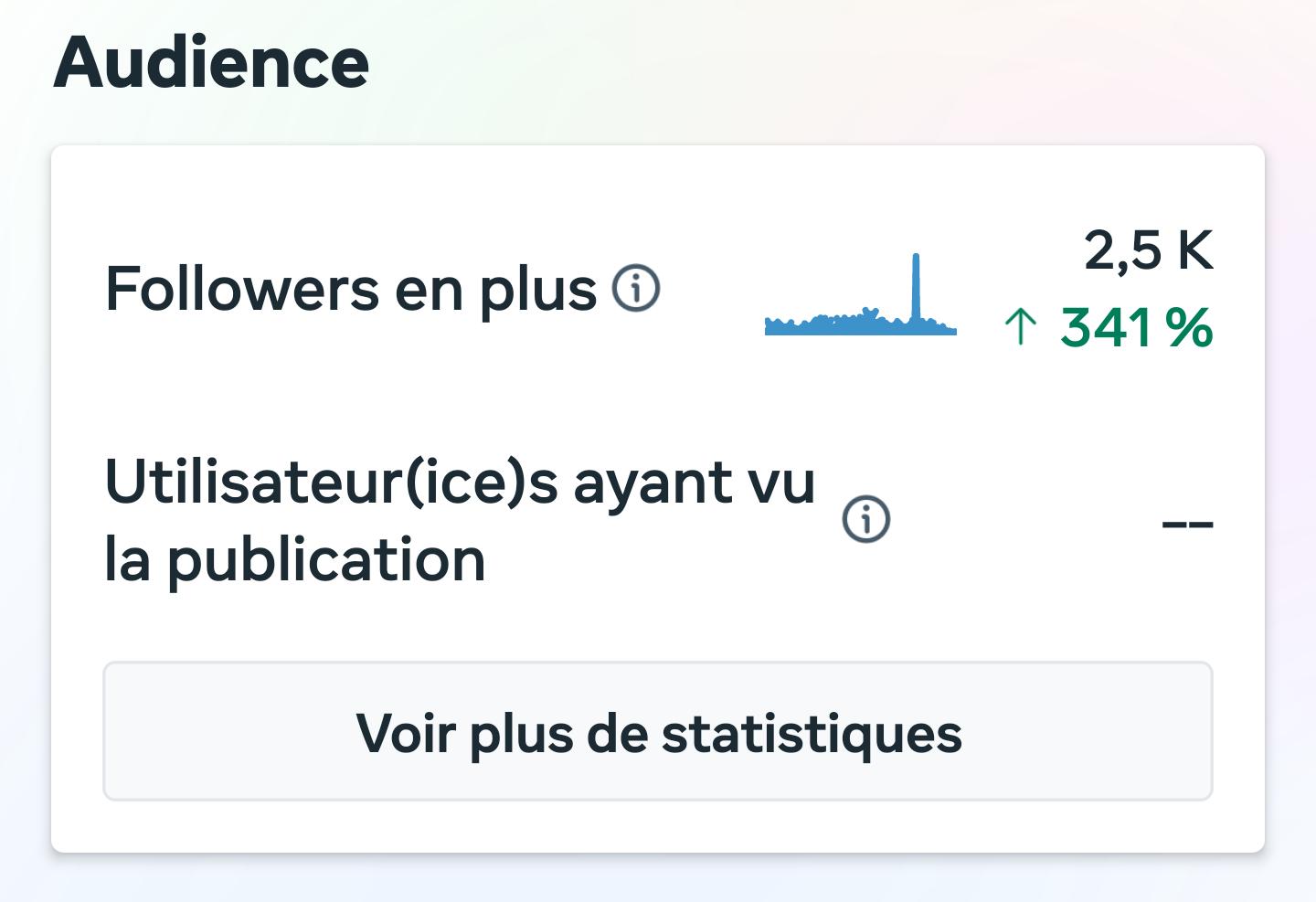 Gestion de la page Coaching LETHARER — preuve 3