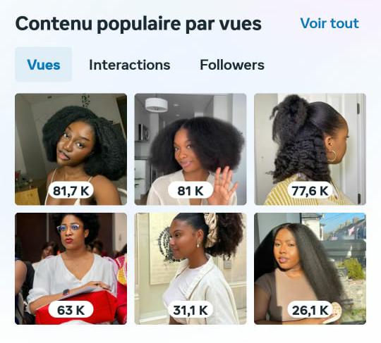 Gestion & stratégie social media de The Queen — preuve 1