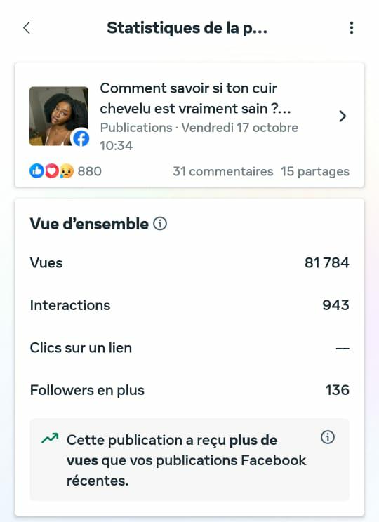 Gestion & stratégie social media de The Queen — preuve 7